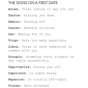 A list titled “The Signs on a First Date” with each zodiac sign paired with a specific and humorous behavior like Aries “tries taking it way too far” and Pisces “gets attached.”